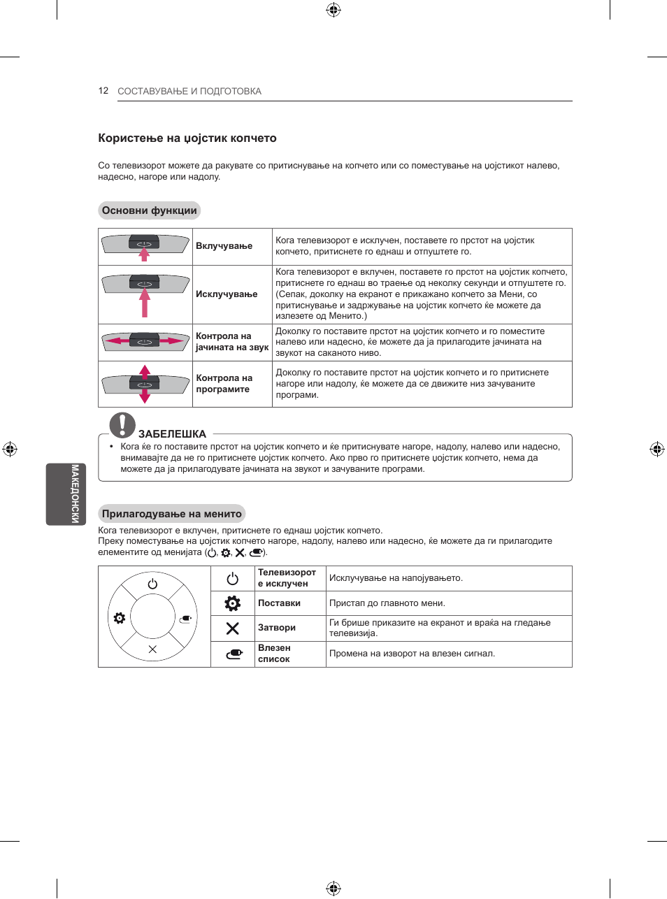 LG 50PB560V User Manual | Page 347 / 387