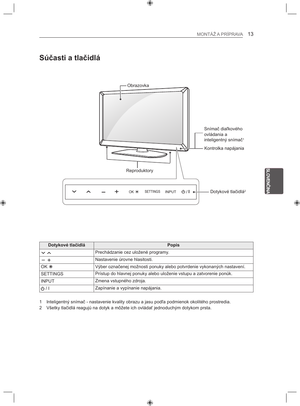 Súčasti a tlačidlá | LG 22LS3500-ZA User Manual | Page 102 / 367