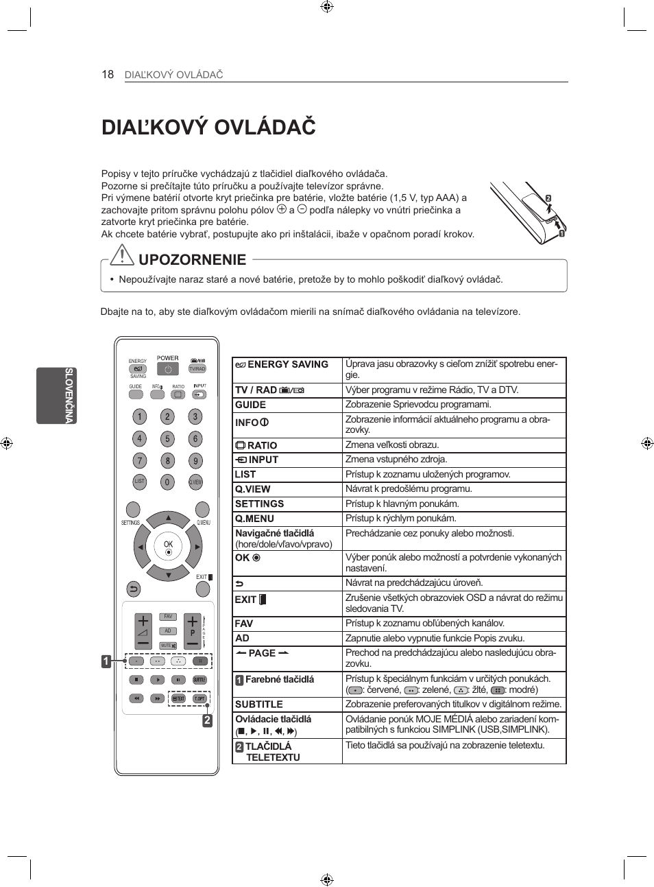 Diaľkový ovládač, Upozornenie | LG 22LS3500-ZA User Manual | Page 107 / 367