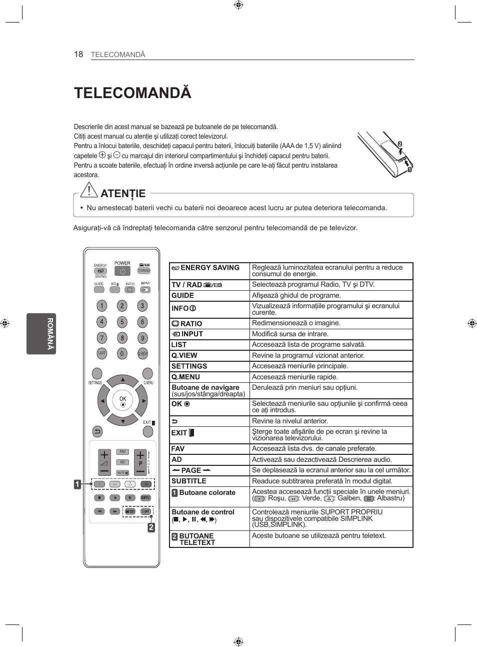 Telecomandă, Atenţie | LG 22LS3500-ZA User Manual | Page 127 / 367