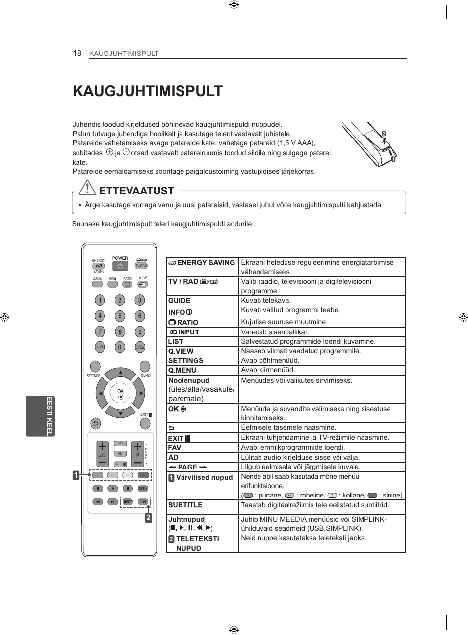 Kaugjuhtimispult, Ettevaatust, Üles/alla/vasakule/ paremale) | LG 22LS3500-ZA User Manual | Page 167 / 367