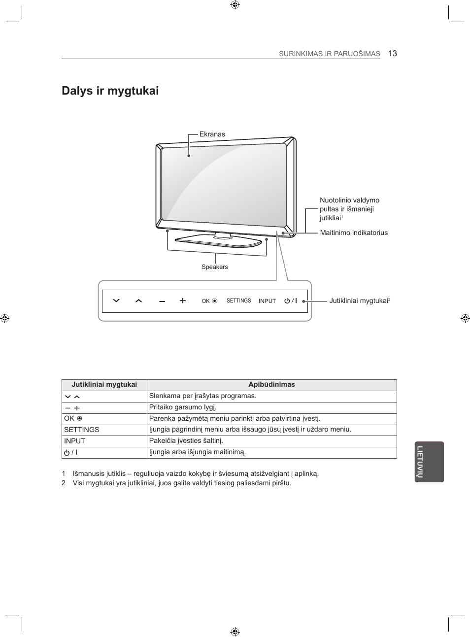 Dalys ir mygtukai | LG 22LS3500-ZA User Manual | Page 182 / 367