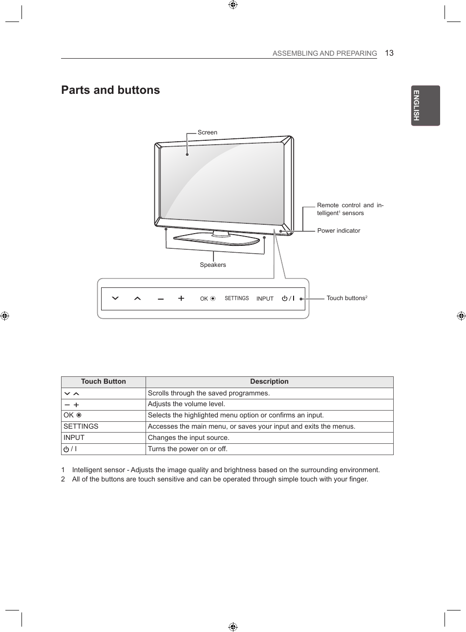 Parts and buttons | LG 22LS3500-ZA User Manual | Page 22 / 367