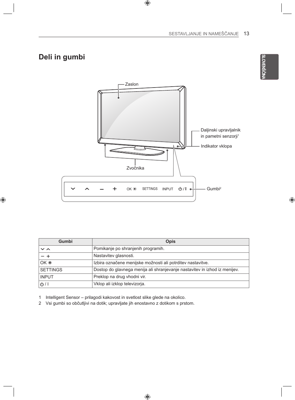 Deli in gumbi | LG 22LS3500-ZA User Manual | Page 222 / 367