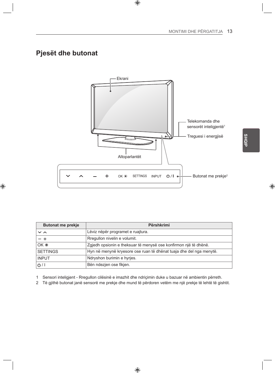 Pjesët dhe butonat | LG 22LS3500-ZA User Manual | Page 282 / 367