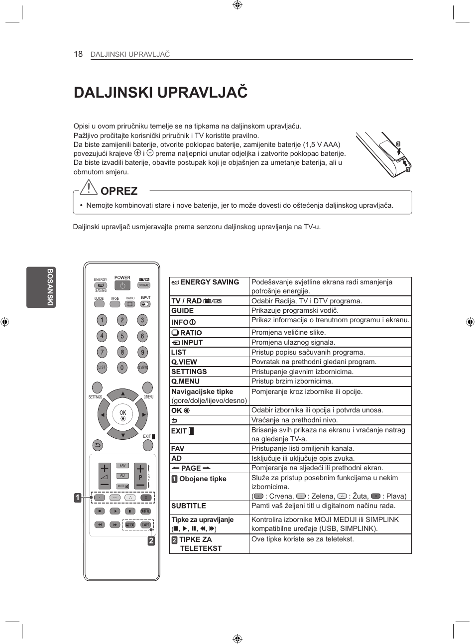 Daljinski upravljač, Oprez | LG 22LS3500-ZA User Manual | Page 307 / 367
