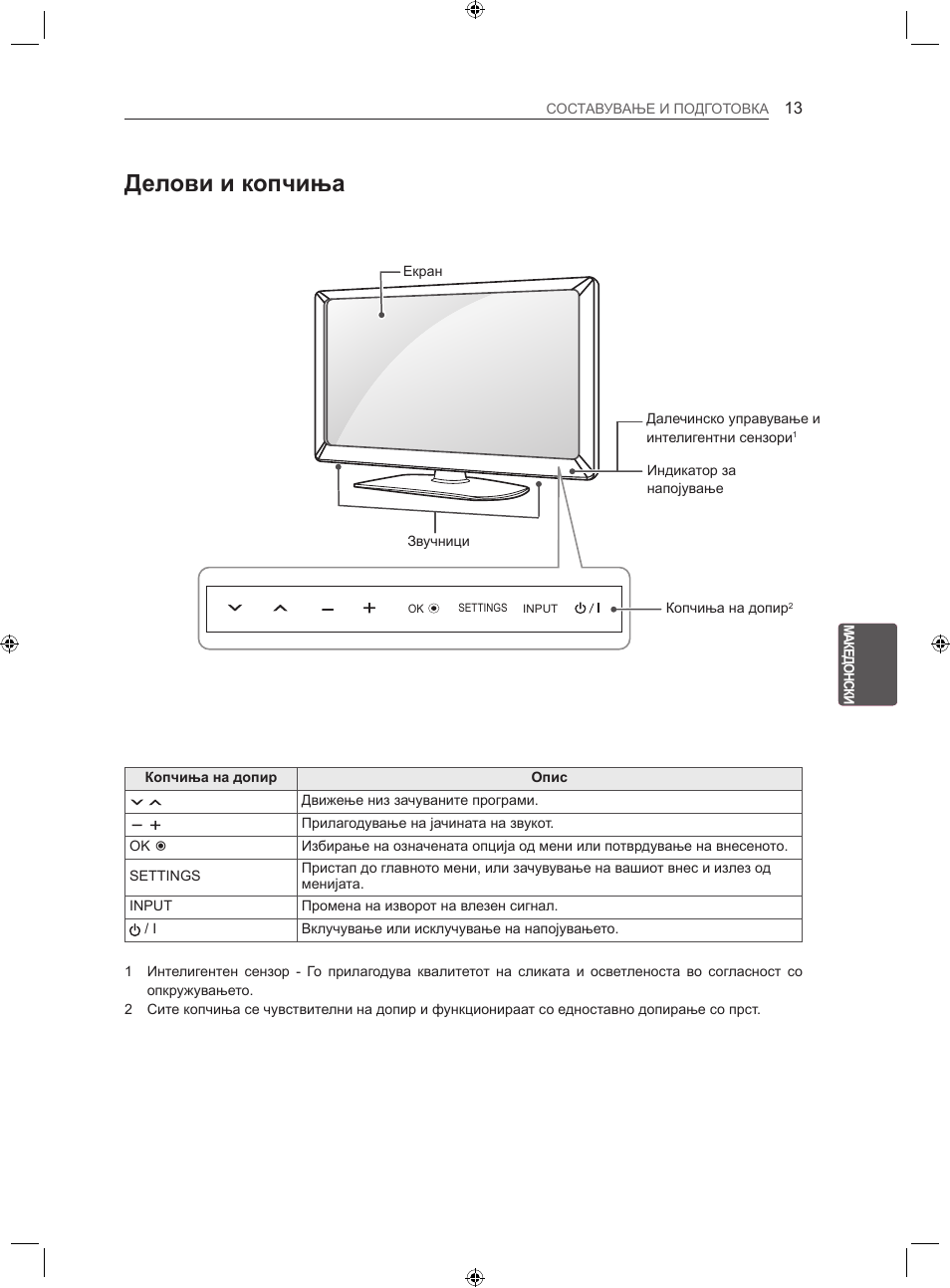 Делови и копчиња | LG 22LS3500-ZA User Manual | Page 322 / 367