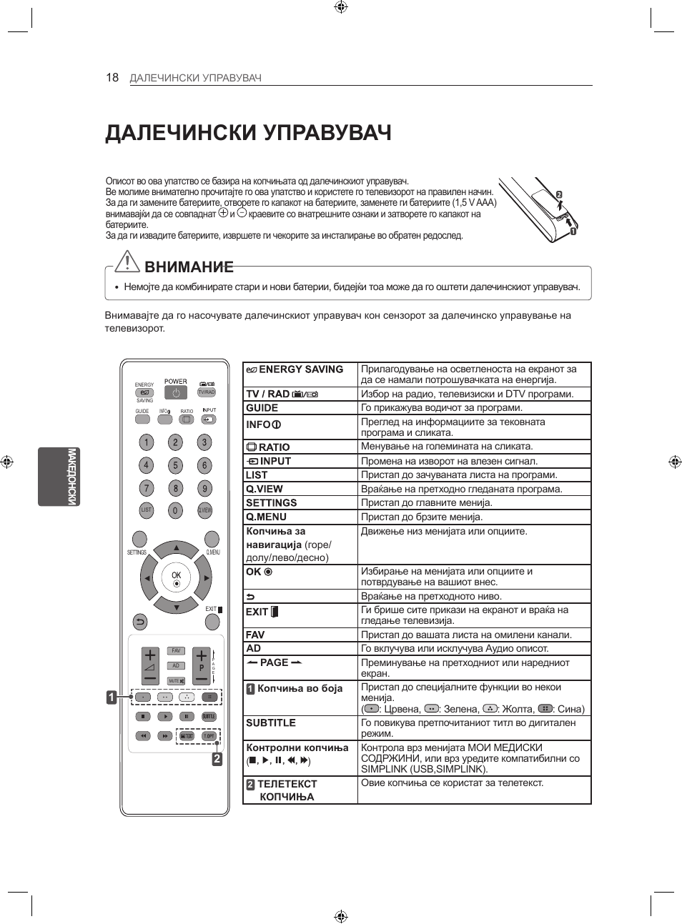 Далечински управувач, Внимание | LG 22LS3500-ZA User Manual | Page 327 / 367