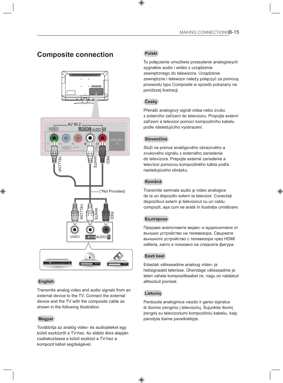 Composite connection | LG 22LS3500-ZA User Manual | Page 344 / 367