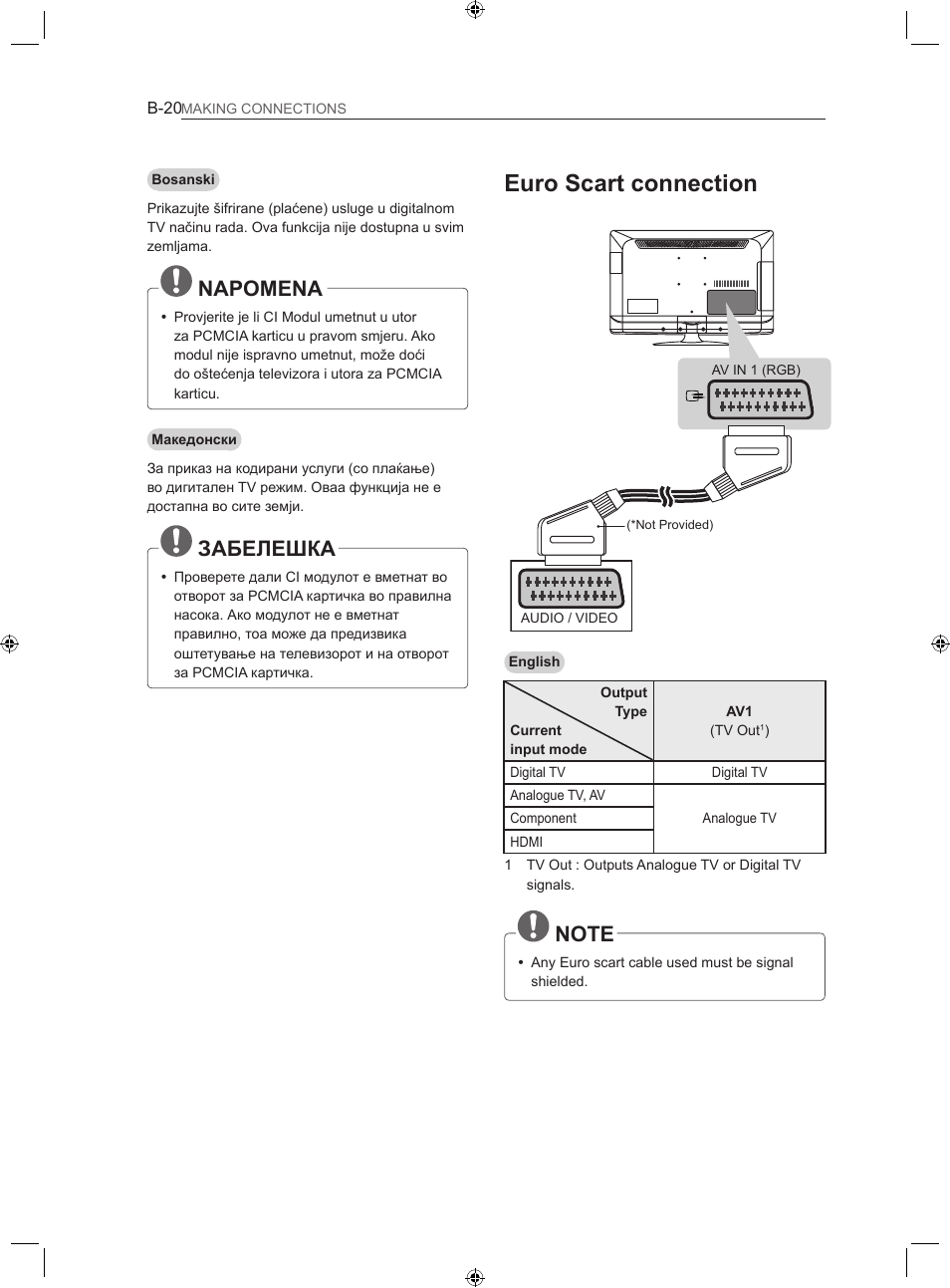 Euro scart connection, Napomena, Забелешка | LG 22LS3500-ZA User Manual | Page 349 / 367