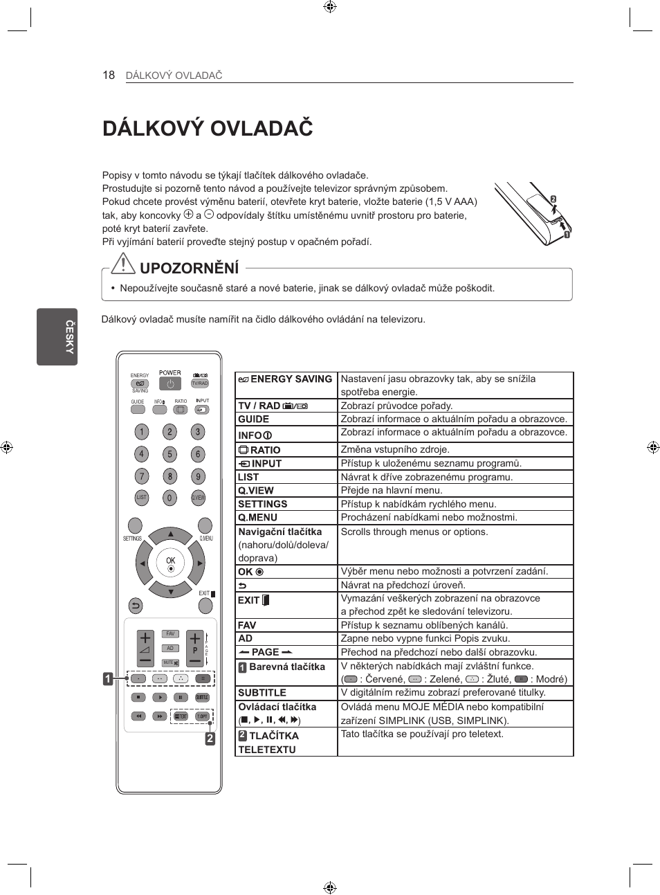 Dálkový ovladač, Upozornění | LG 22LS3500-ZA User Manual | Page 87 / 367