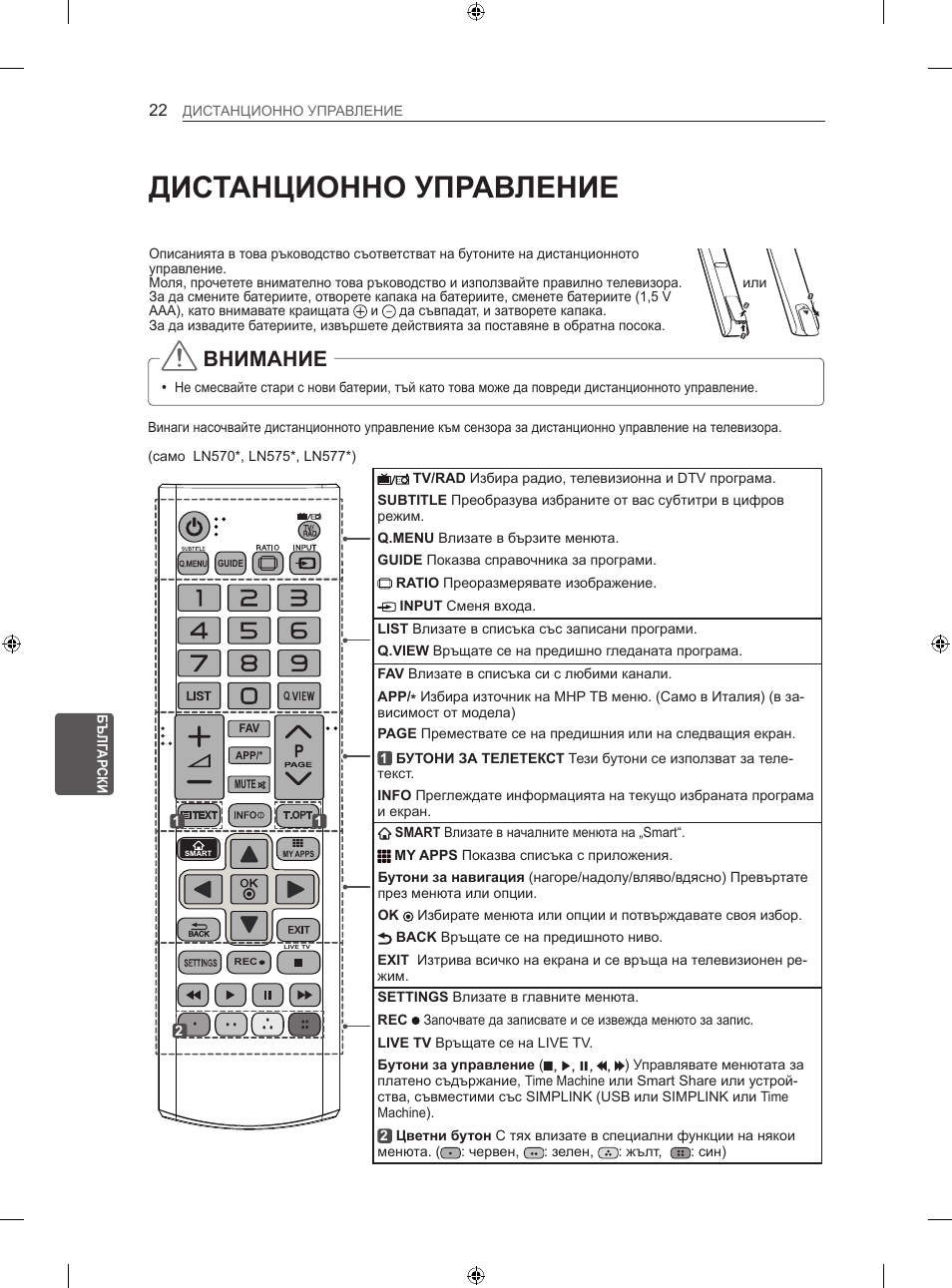 Дистанционно управление, Внимание | LG 42LA620S User Manual | Page 208 / 552