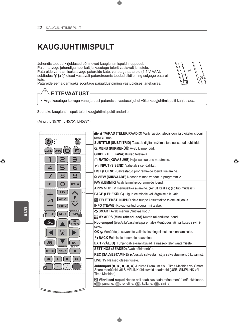 Kaugjuhtimispult, Ettevaatust | LG 42LA620S User Manual | Page 238 / 552