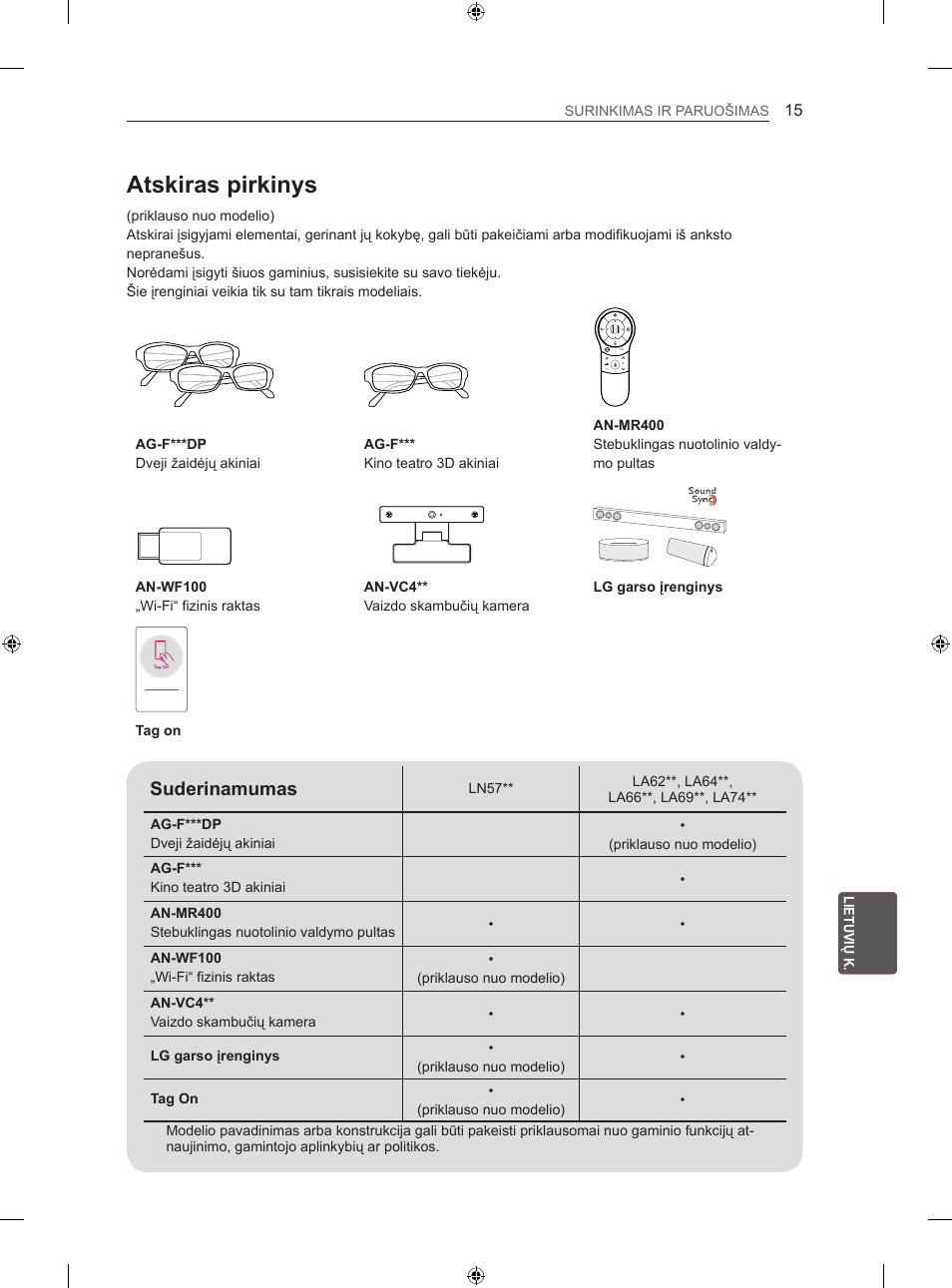 Atskiras pirkinys, Suderinamumas | LG 42LA620S User Manual | Page 261 / 552