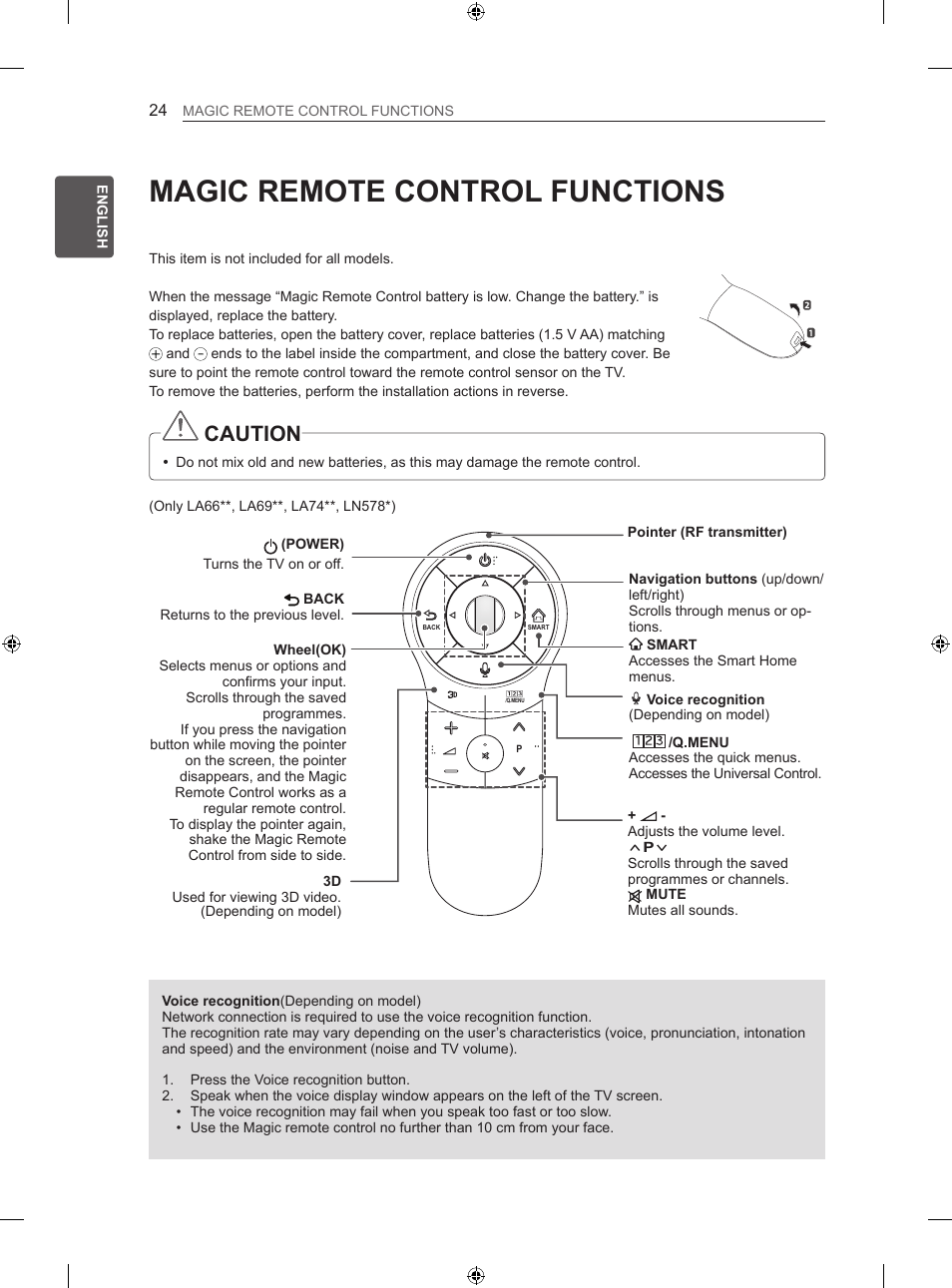 Magic remote control functions, Caution | LG 42LA620S User Manual | Page 30 / 552