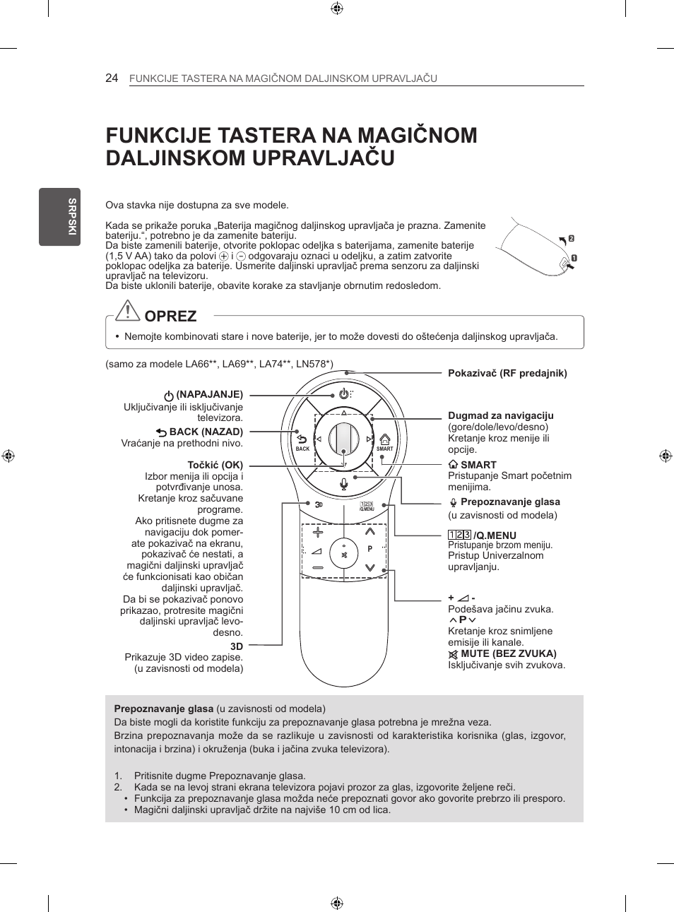 Funkcije tastera na magičnom daljinskom upravljaču, Oprez | LG 42LA620S User Manual | Page 330 / 552