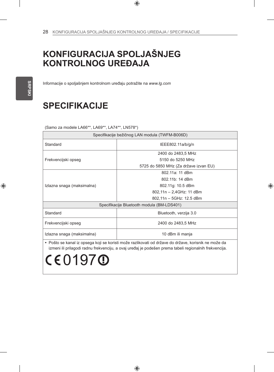 Specifikacije, Konfiguracija spoljašnjeg kontrolnog uređaja | LG 42LA620S User Manual | Page 334 / 552