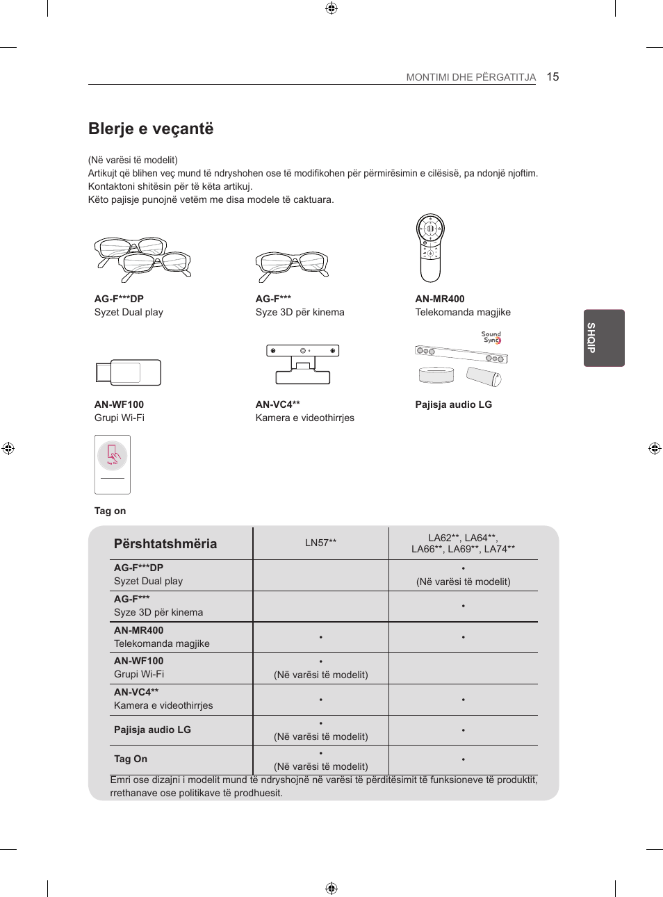 Blerje e veçantë, Përshtatshmëria | LG 42LA620S User Manual | Page 381 / 552