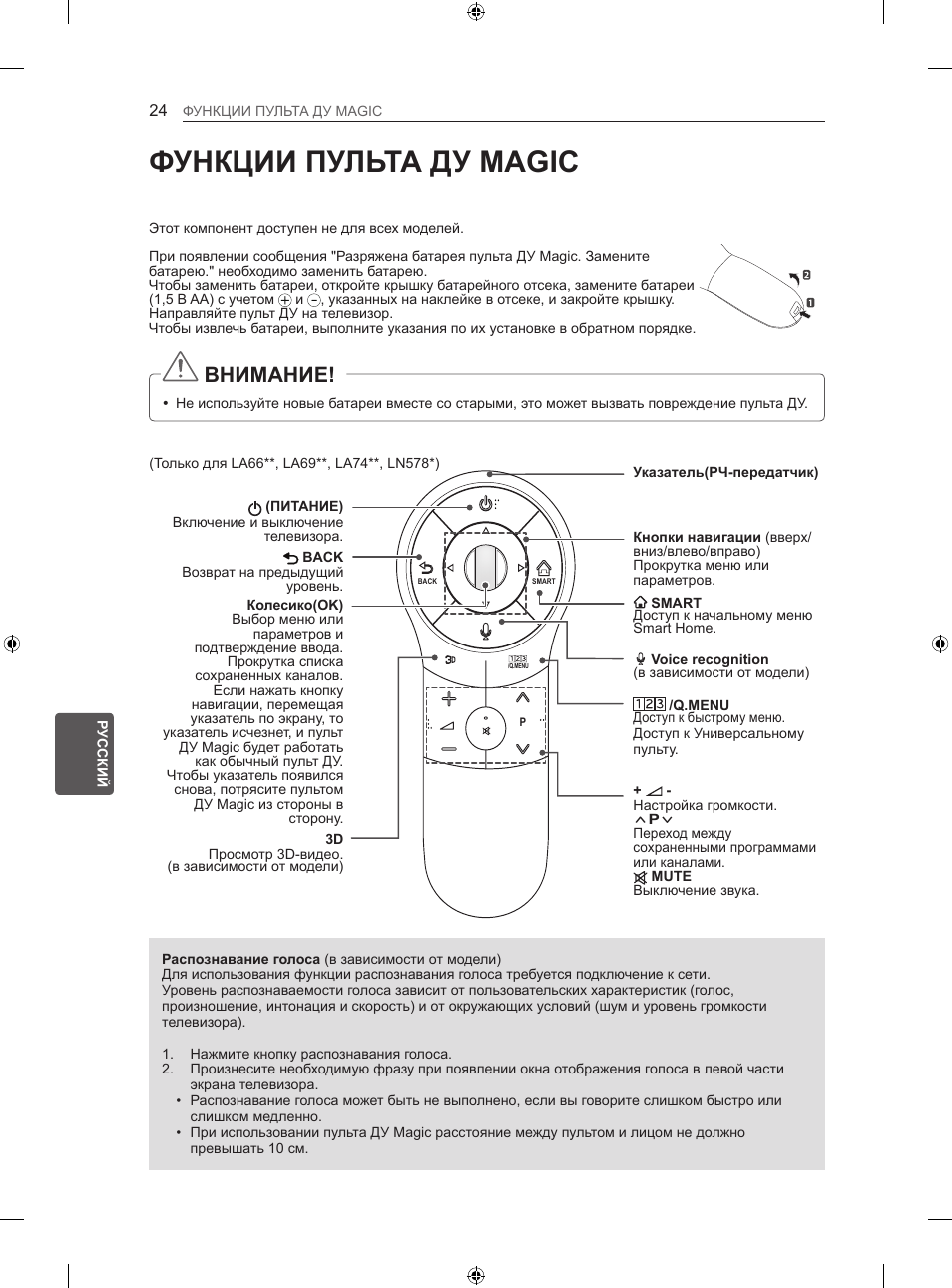 Функции пульта ду magic, Внимание | LG 42LA620S User Manual | Page 480 / 552