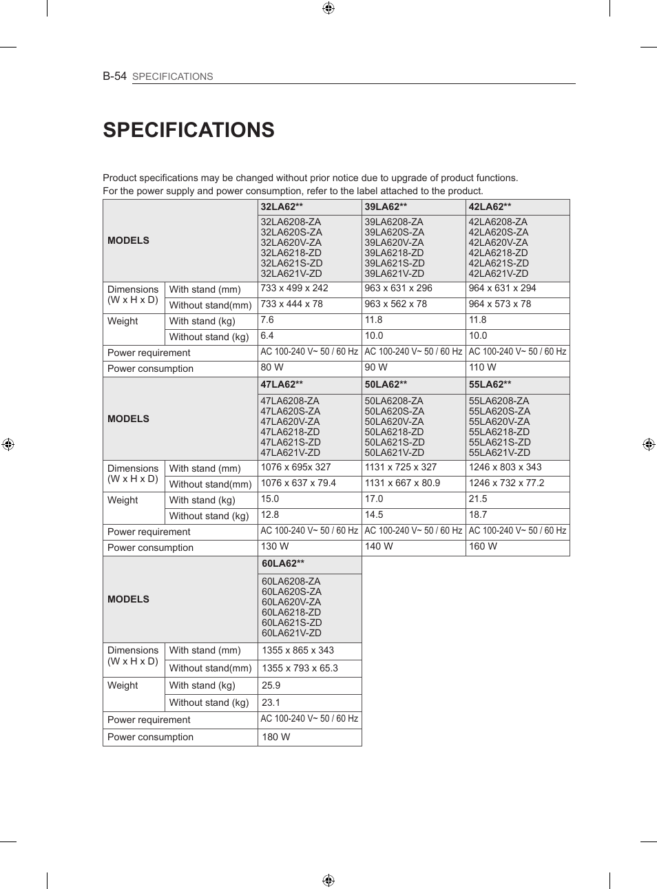 Specifications | LG 42LA620S User Manual | Page 540 / 552