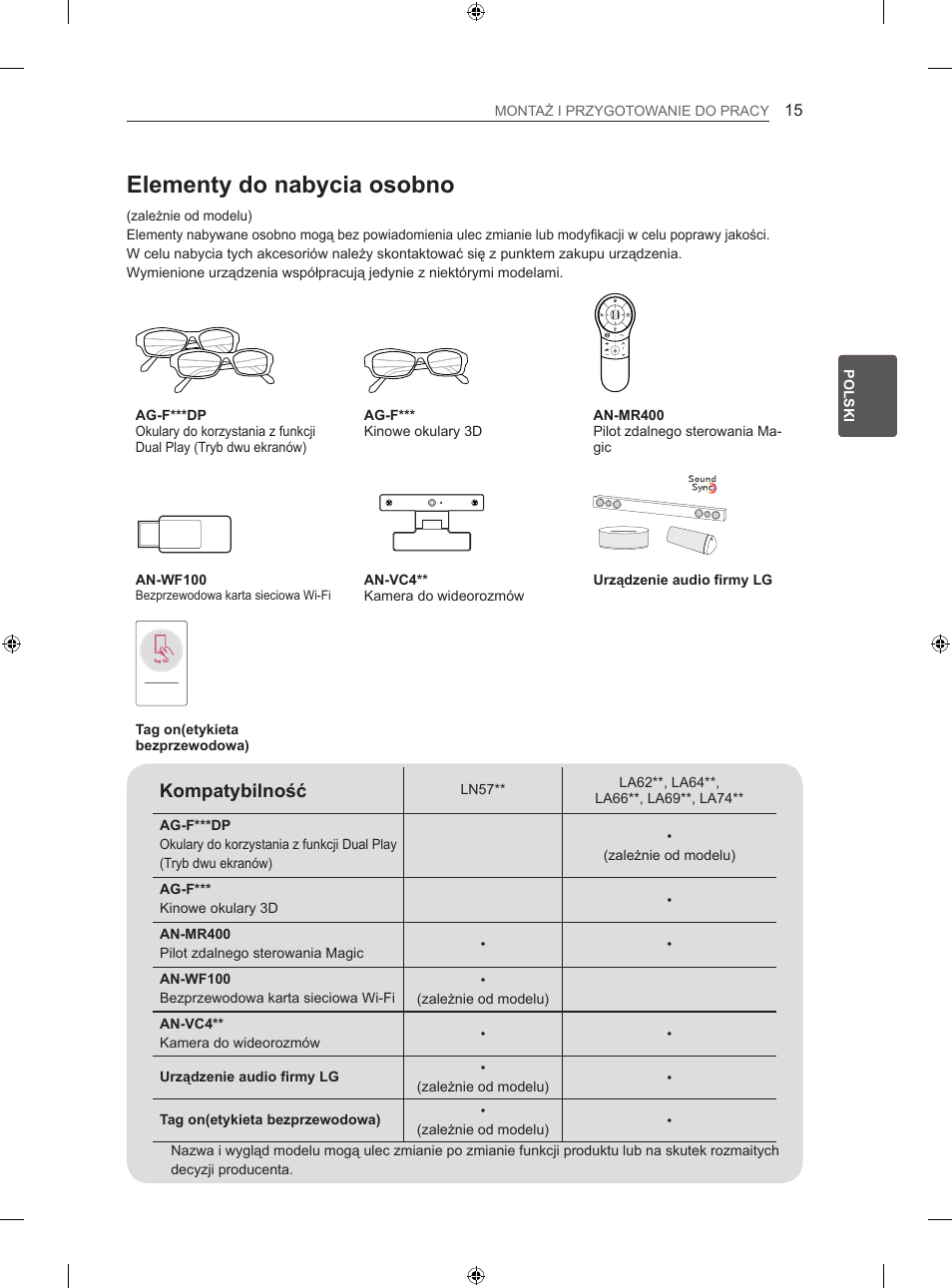 Elementy do nabycia osobno, Kompatybilność | LG 42LA620S User Manual | Page 81 / 552