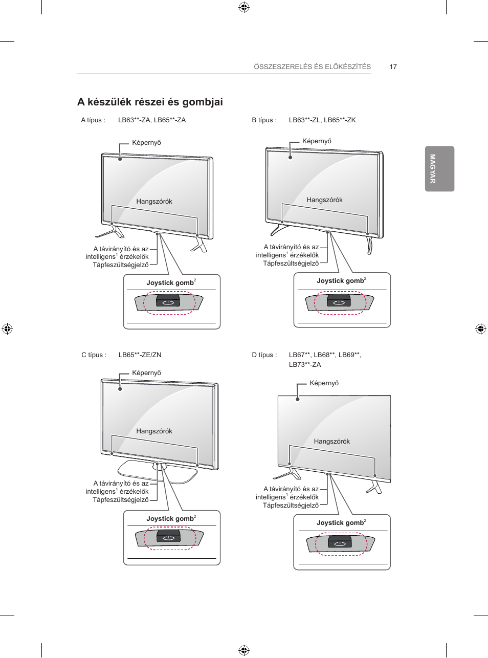 A készülék részei és gombjai | LG 65LB730V User Manual | Page 115 / 332