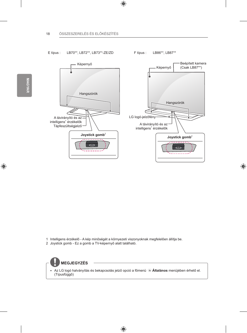 LG 65LB730V User Manual | Page 116 / 332