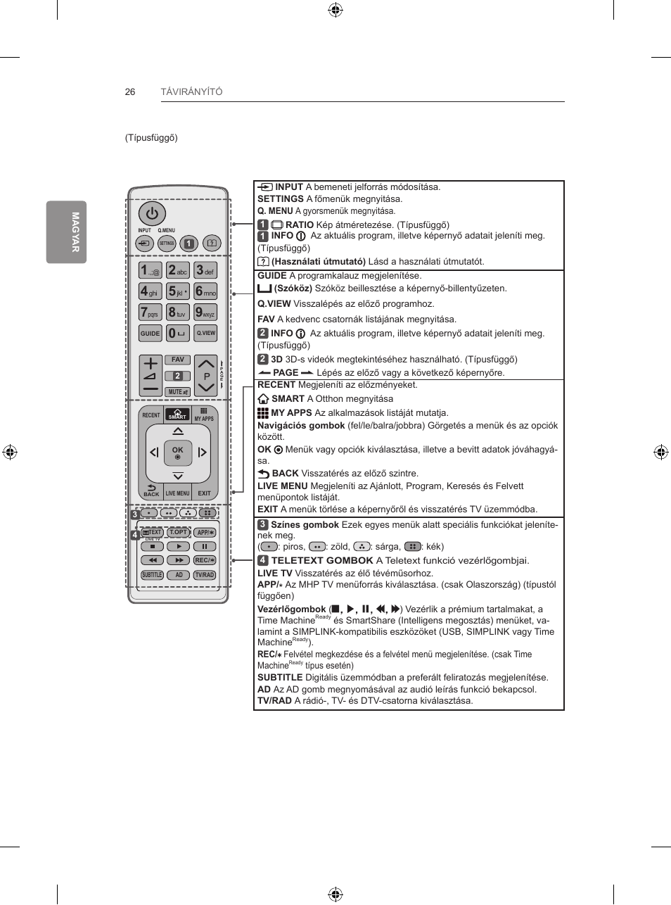 LG 65LB730V User Manual | Page 124 / 332