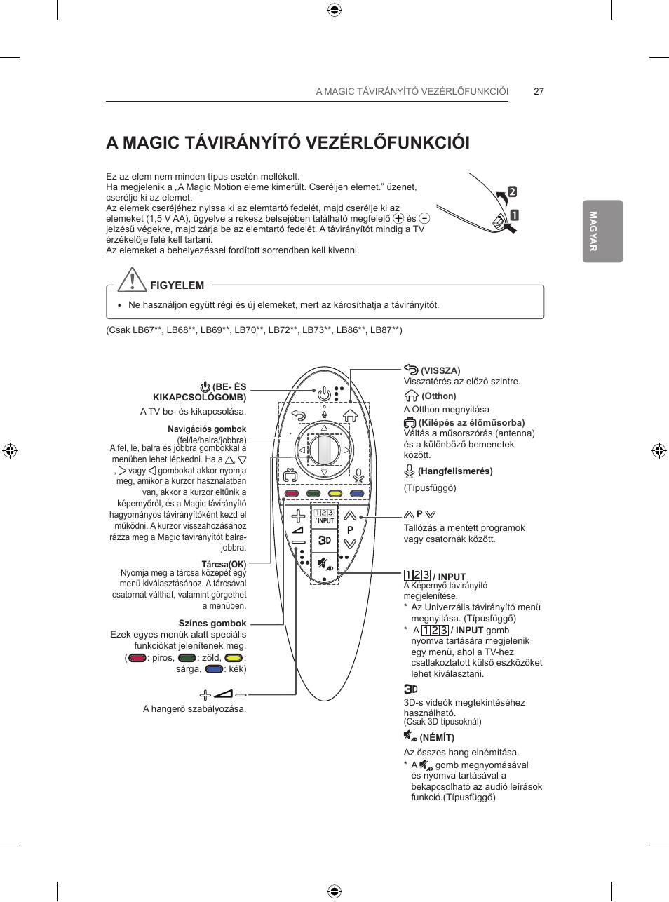 A magic távirányító vezérlőfunkciói | LG 65LB730V User Manual | Page 125 / 332