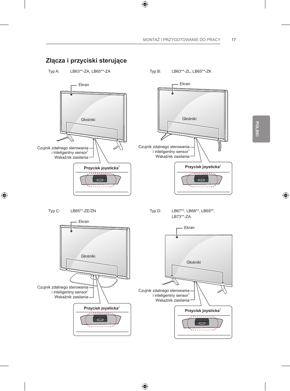 Złącza i przyciski sterujące | LG 65LB730V User Manual | Page 147 / 332