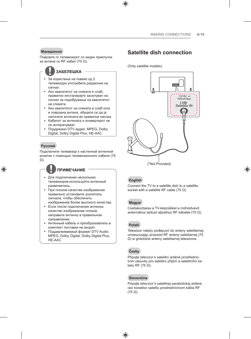 Satellite dish connection | LG 65LB730V User Manual | Page 15 / 332