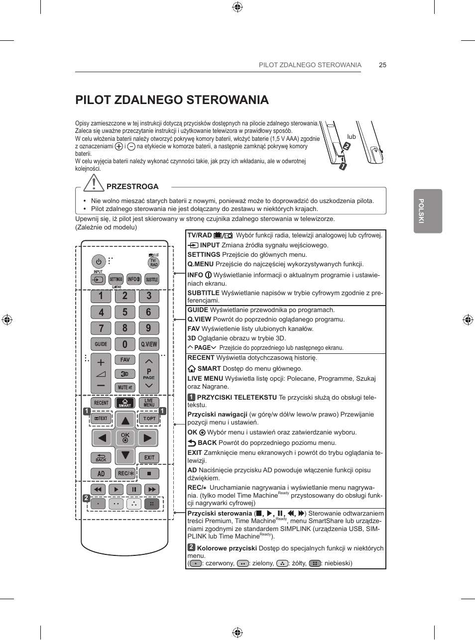Pilot zdalnego sterowania | LG 65LB730V User Manual | Page 155 / 332