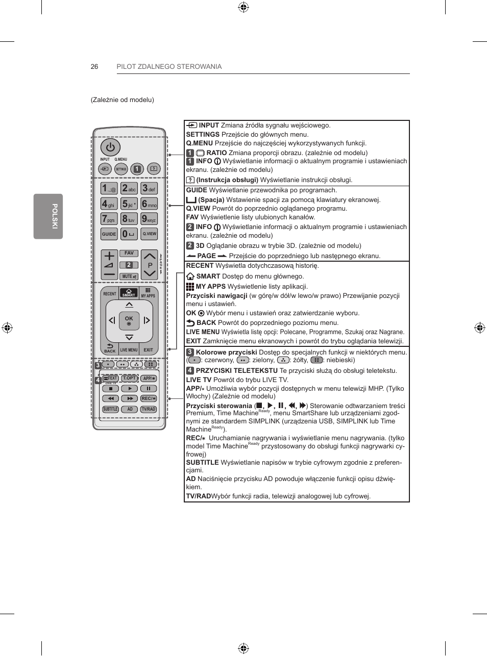 LG 65LB730V User Manual | Page 156 / 332