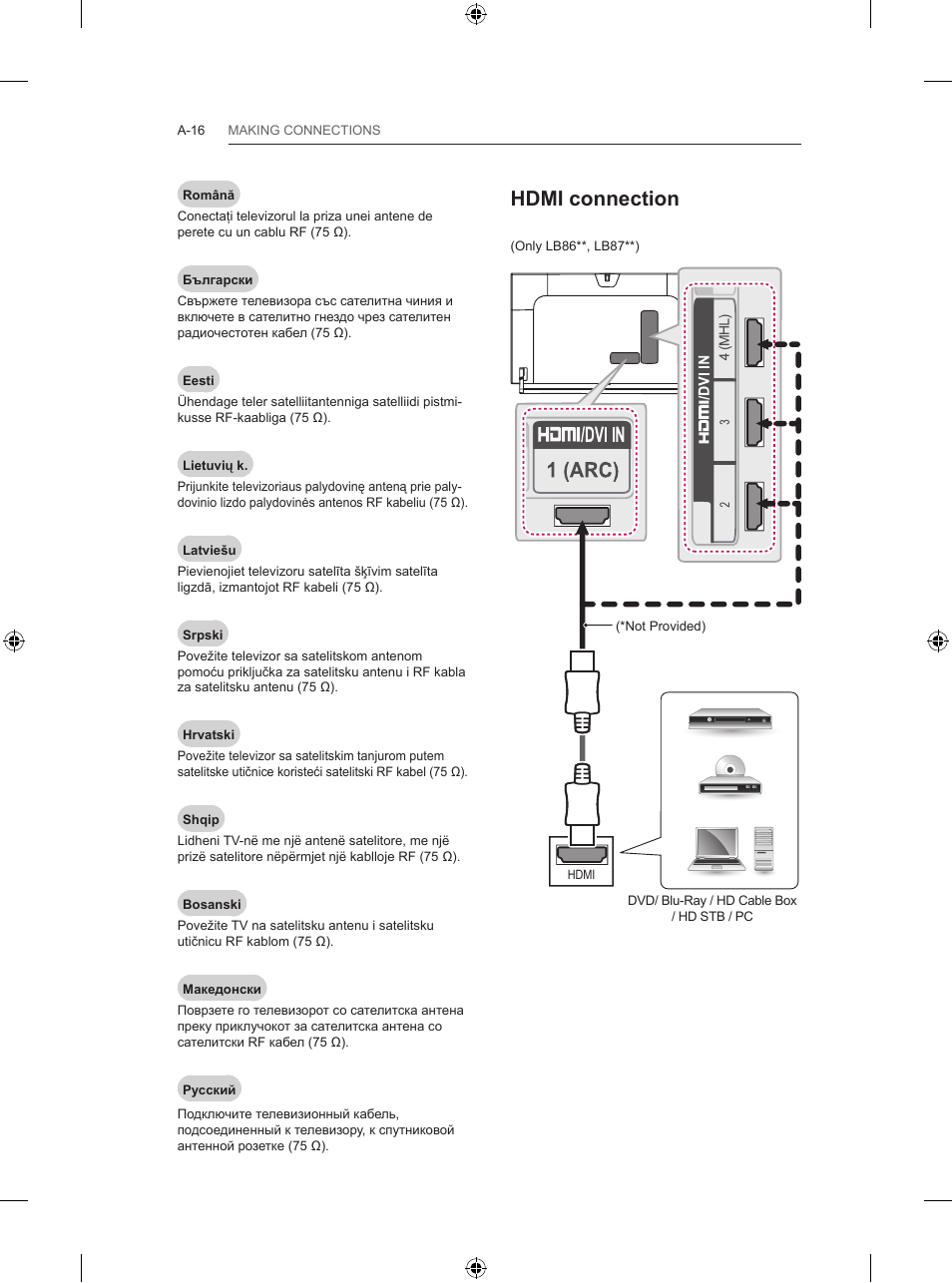Hdmi connection | LG 65LB730V User Manual | Page 16 / 332