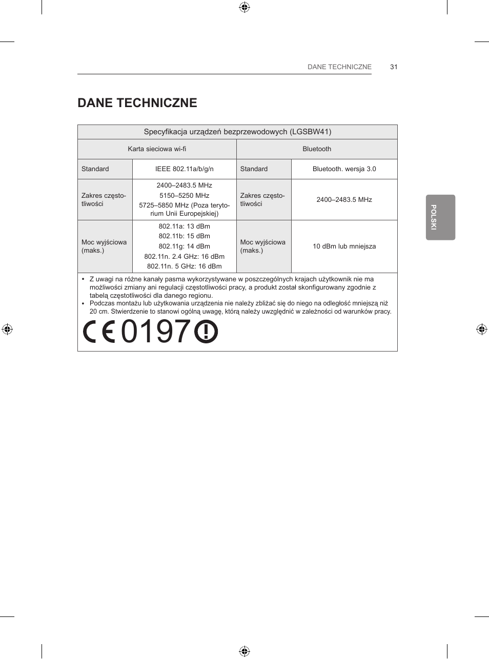 Dane techniczne | LG 65LB730V User Manual | Page 161 / 332