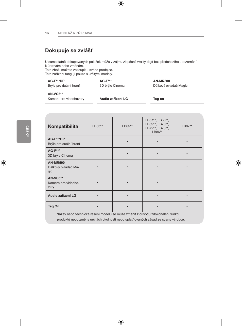 Dokupuje se zvlášť, Kompatibilita | LG 65LB730V User Manual | Page 178 / 332