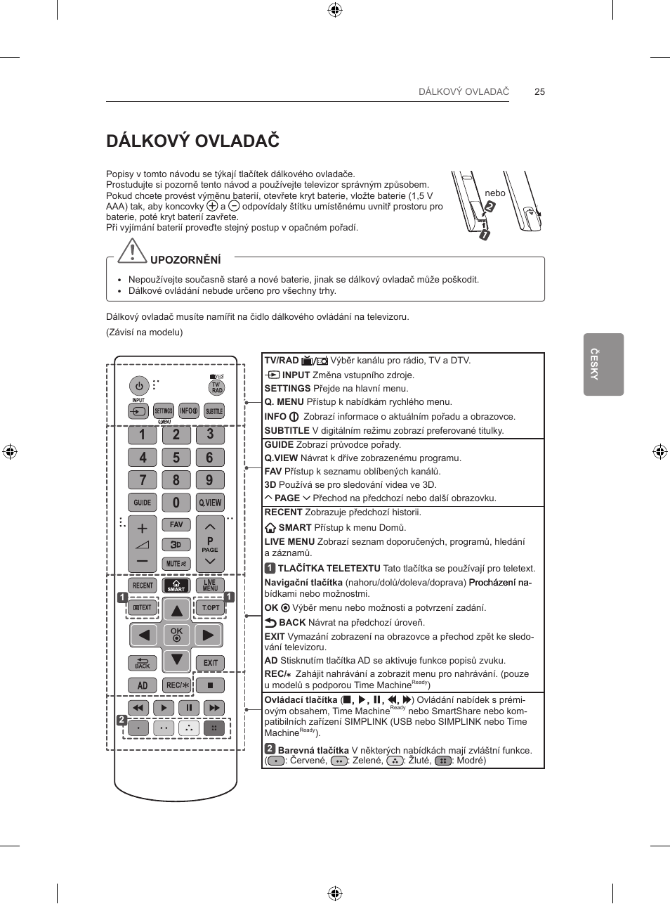 Dálkový ovladač | LG 65LB730V User Manual | Page 187 / 332