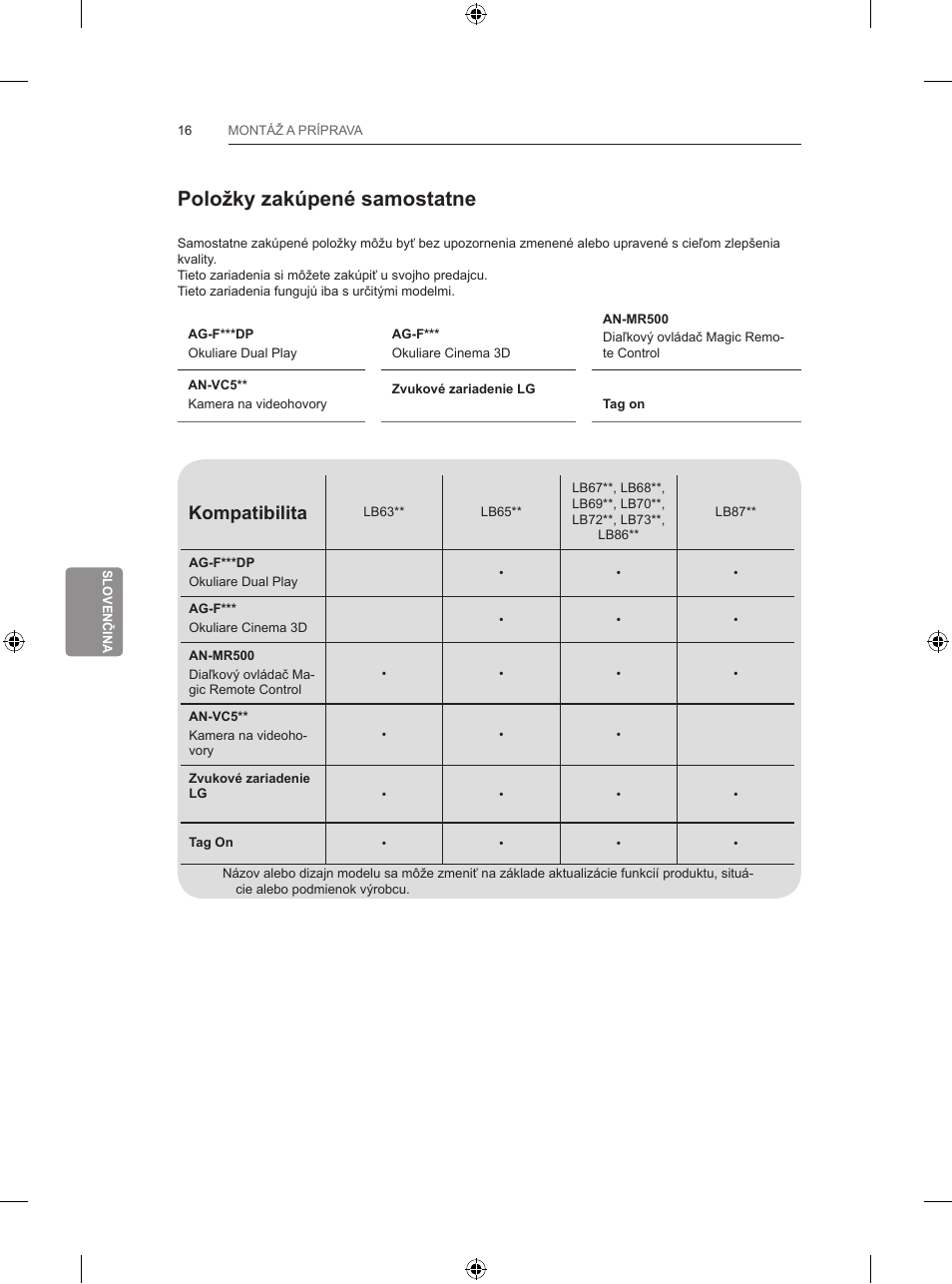 Položky zakúpené samostatne, Kompatibilita | LG 65LB730V User Manual | Page 210 / 332