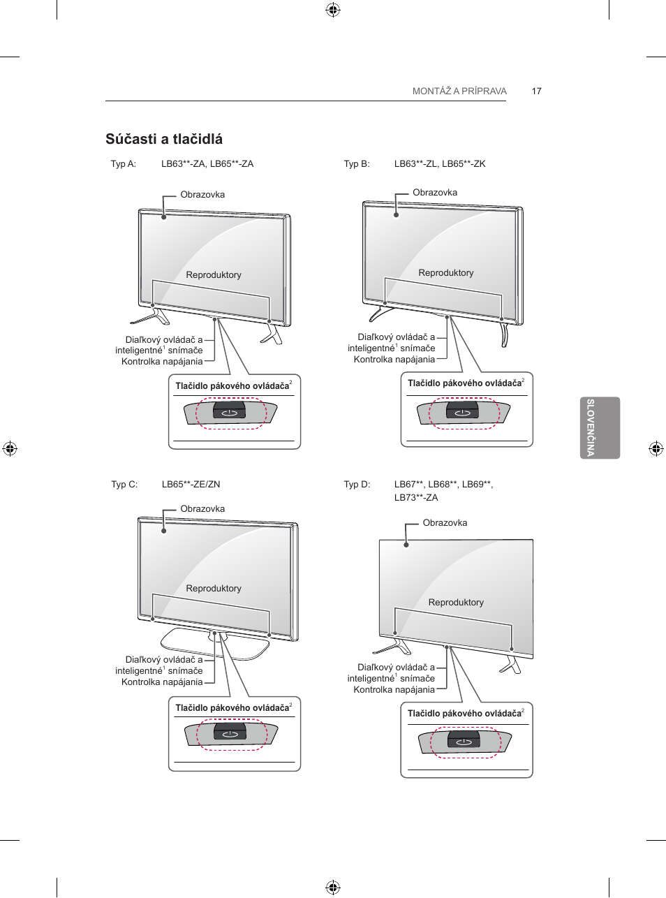Súčasti a tlačidlá | LG 65LB730V User Manual | Page 211 / 332