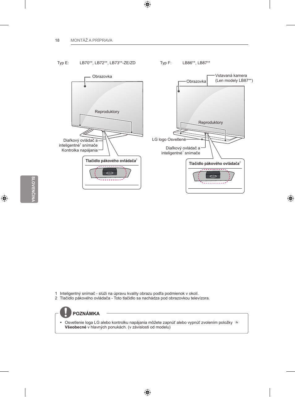 LG 65LB730V User Manual | Page 212 / 332