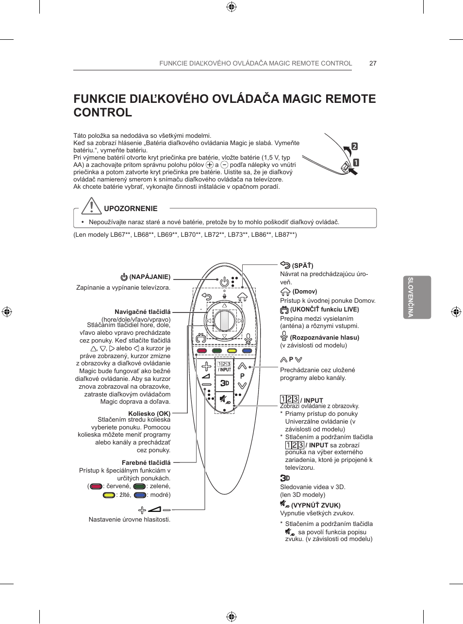 Funkcie diaľkového ovládača magic remote control | LG 65LB730V User Manual | Page 221 / 332