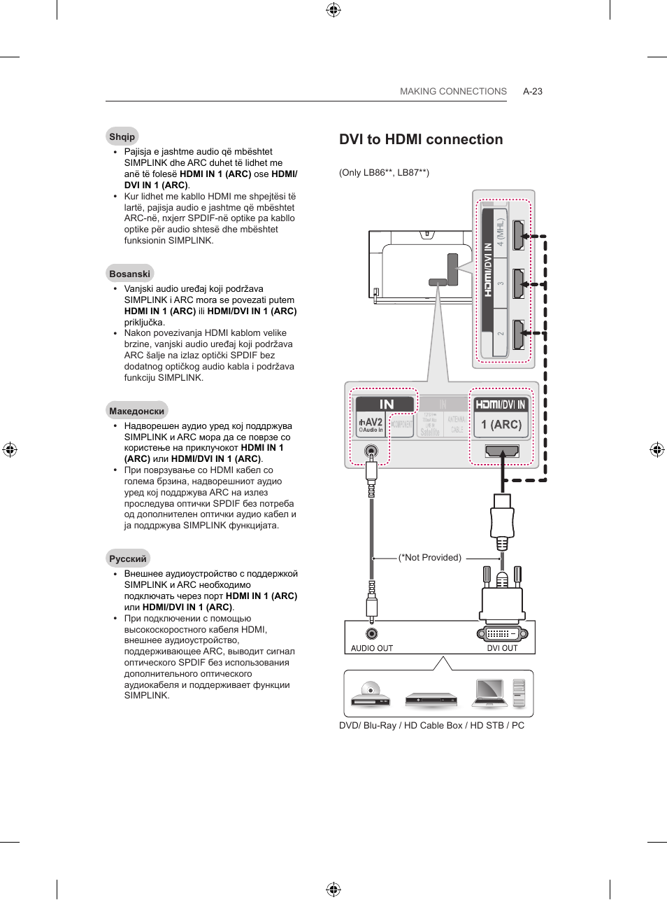 Dvi to hdmi connection | LG 65LB730V User Manual | Page 23 / 332