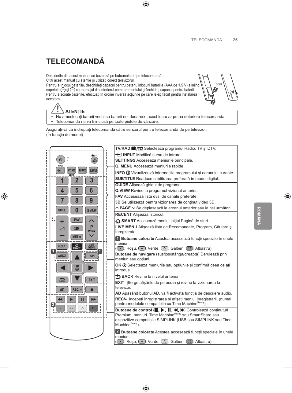 Telecomandă | LG 65LB730V User Manual | Page 251 / 332