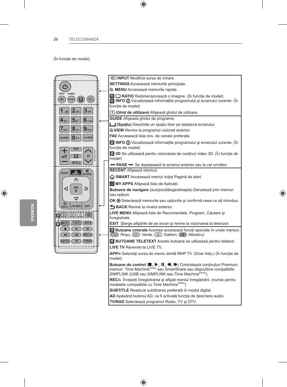 LG 65LB730V User Manual | Page 252 / 332