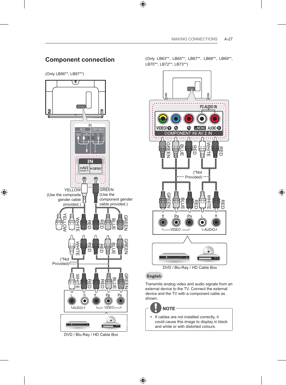 Component connection | LG 65LB730V User Manual | Page 27 / 332