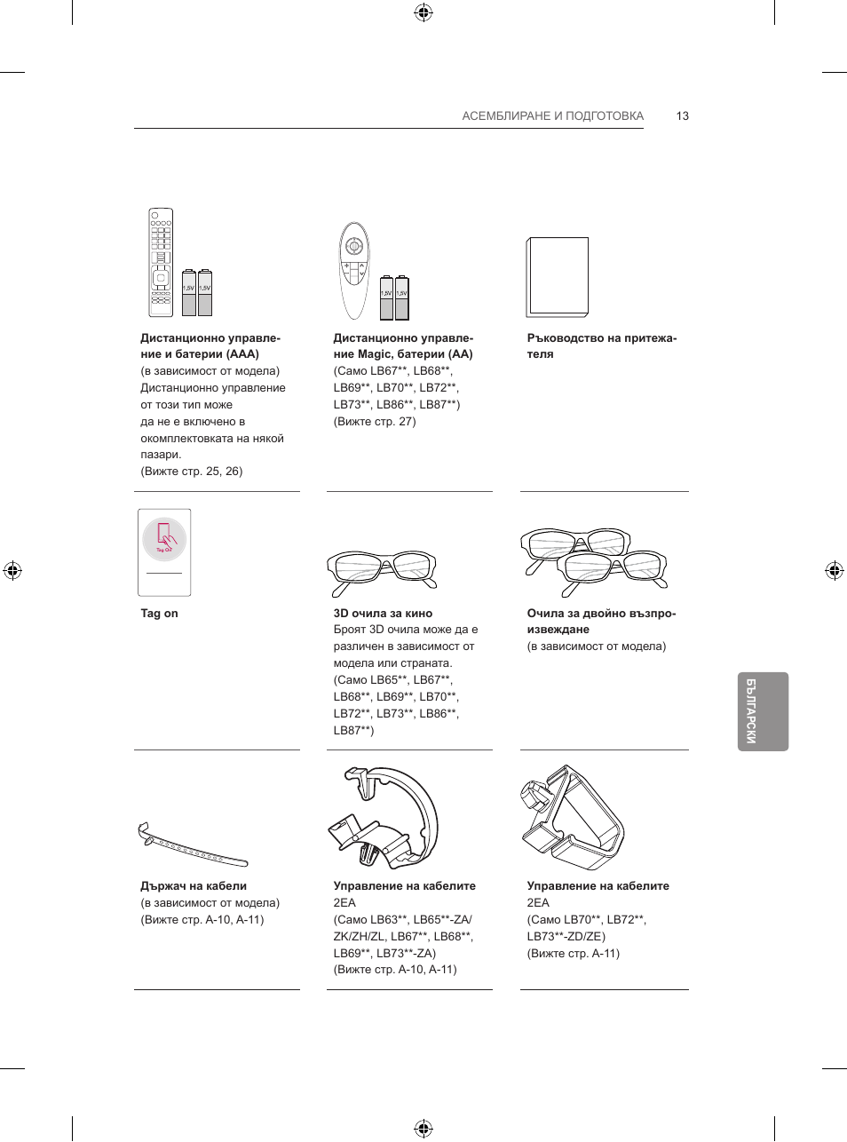 Процес на инсталиране, Асемблиране и подготовка, Разопаковане | LG 65LB730V User Manual | Page 271 / 332