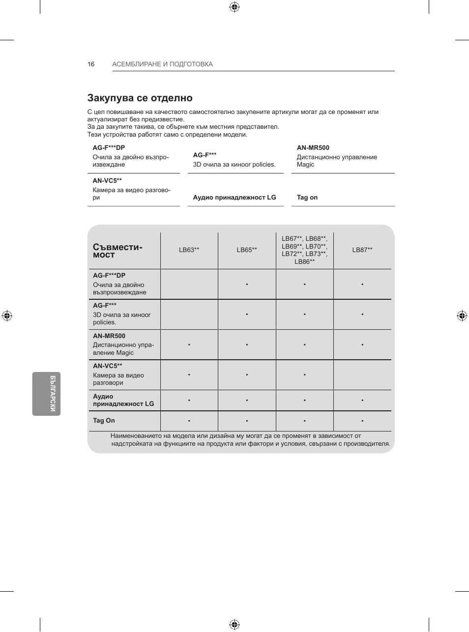 Закупува се отделно, Съвмести- мост | LG 65LB730V User Manual | Page 274 / 332