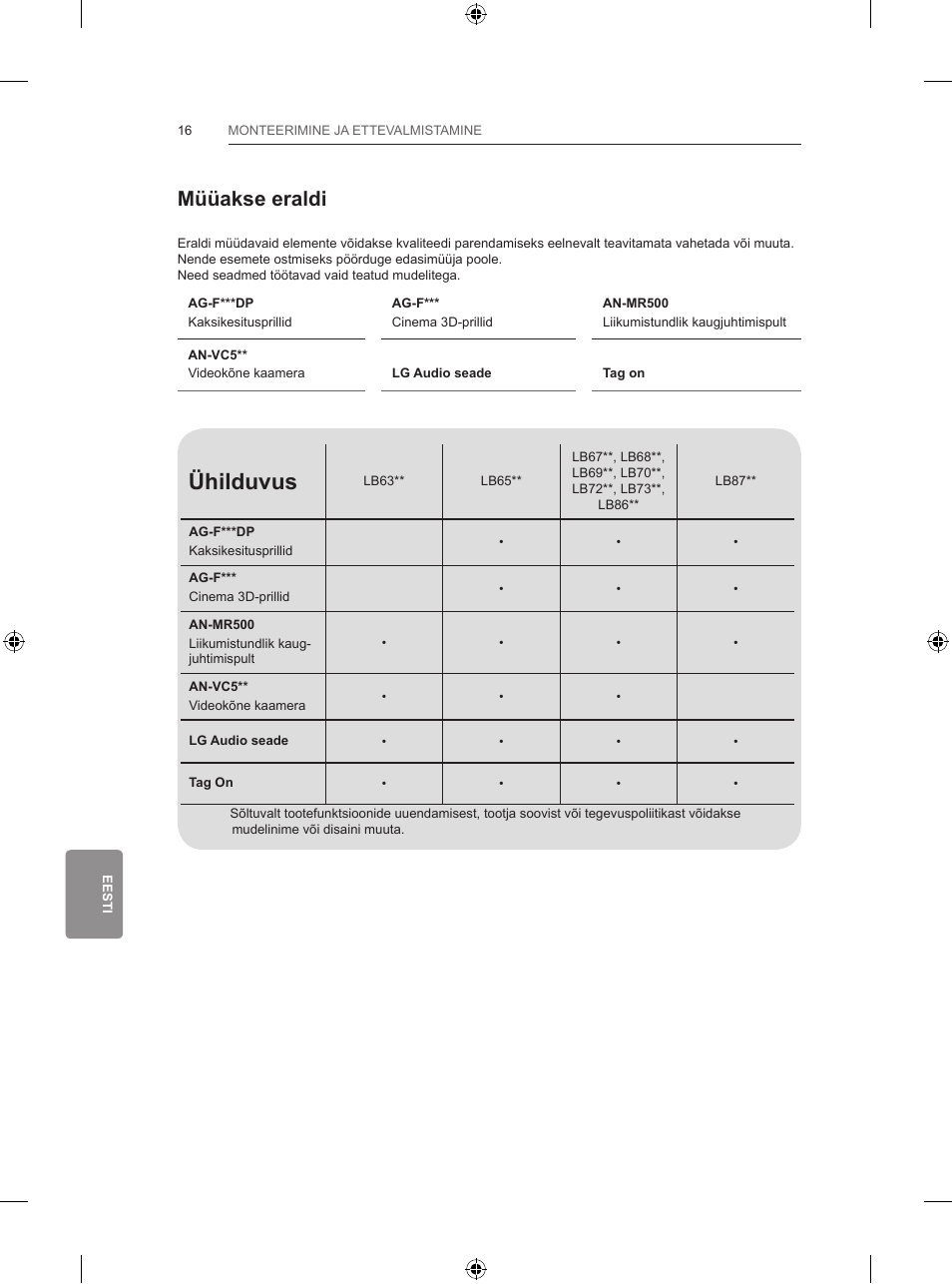 Ühilduvus, Müüakse eraldi | LG 65LB730V User Manual | Page 306 / 332