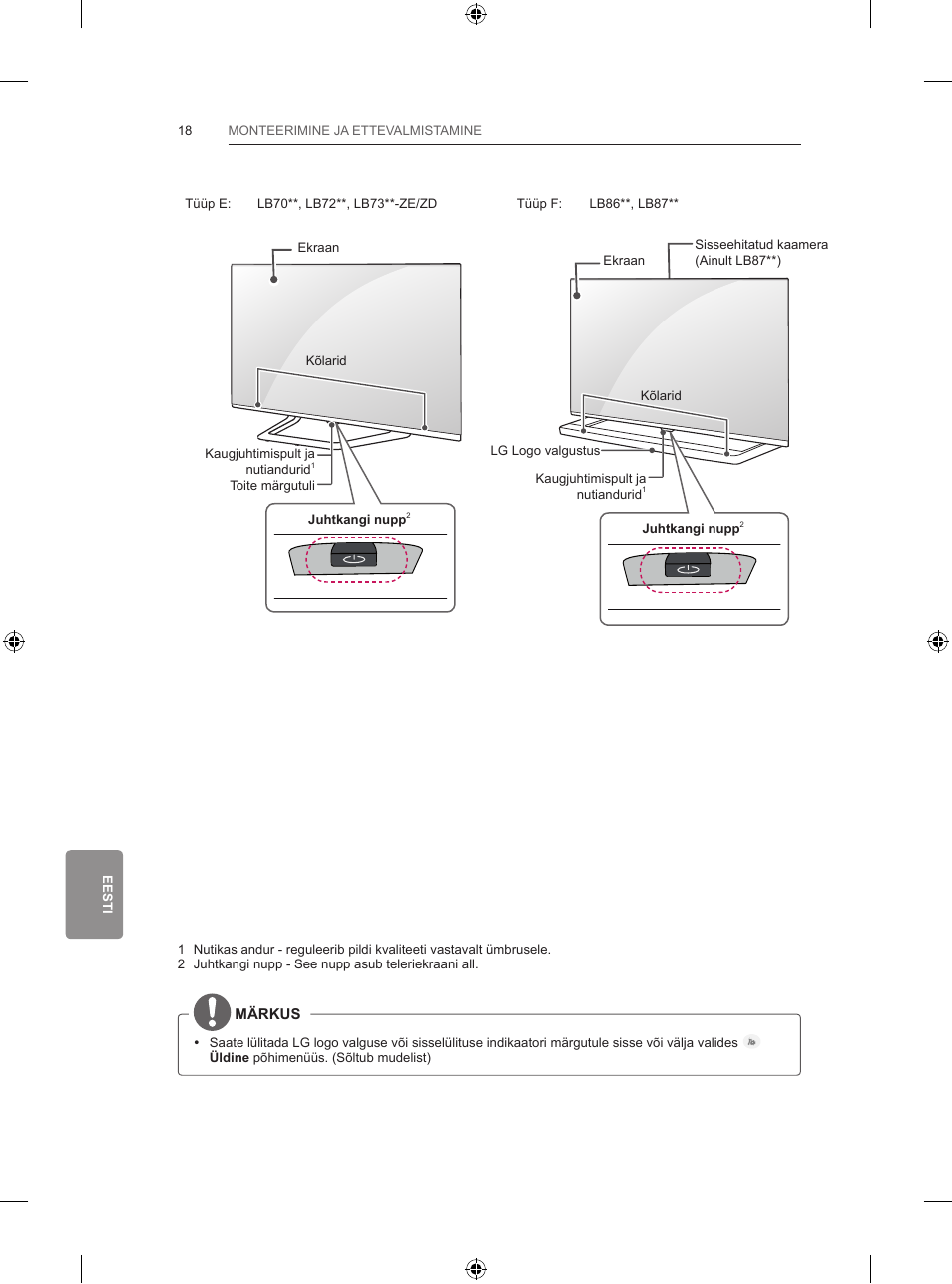 LG 65LB730V User Manual | Page 308 / 332