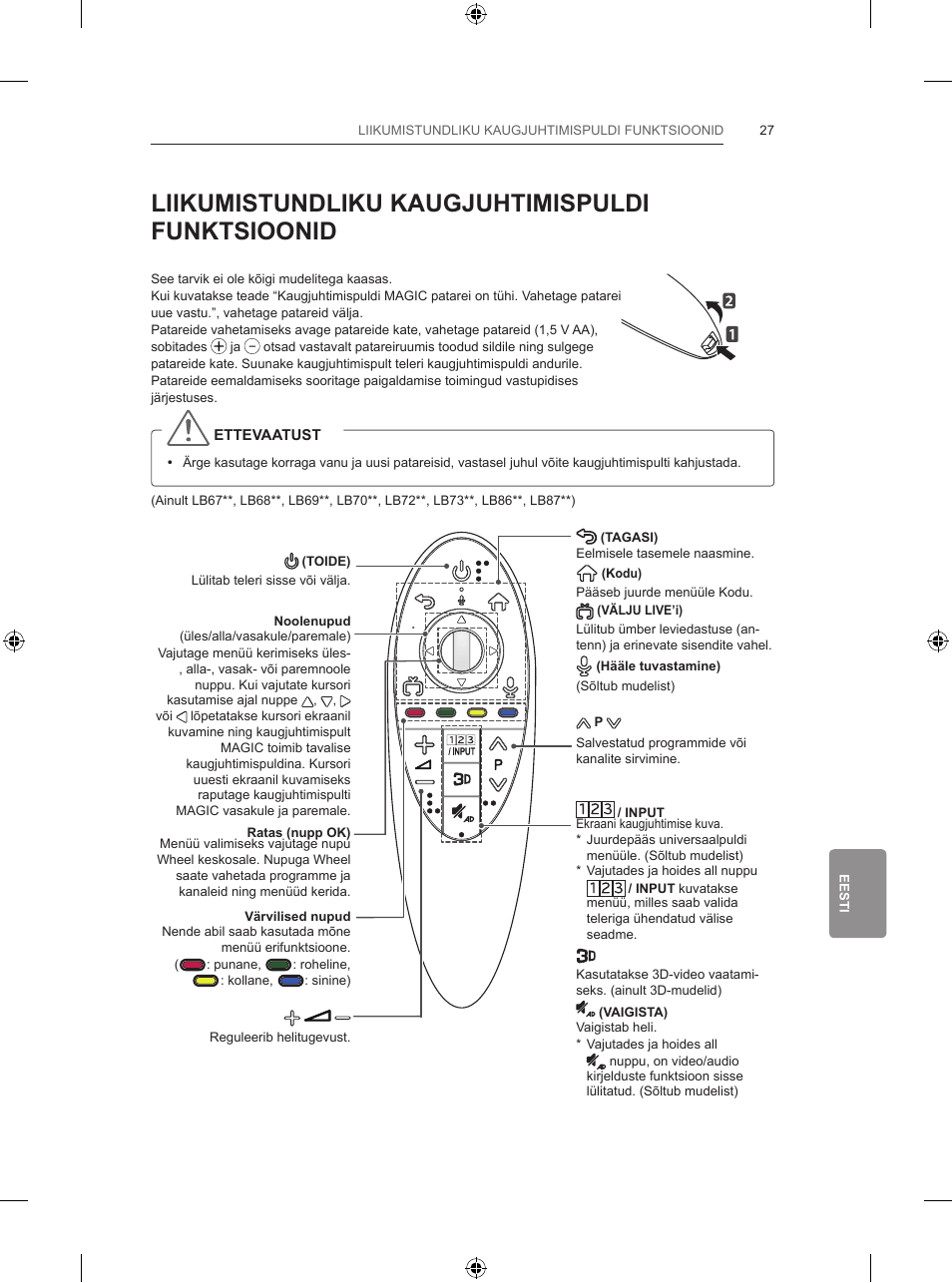 Liikumistundliku kaugjuhtimispuldi funktsioonid | LG 65LB730V User Manual | Page 317 / 332